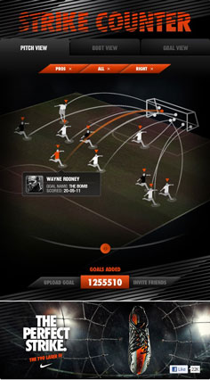 Nike Football разработал приложение для Facebook, предлагающее игрокам моделировать траекторию ударов по воротам в 3D