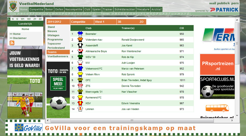 Кикс - основа статистики всех голландских клубов, голландский футбол, любительский футбол,футбольная статистика, voetbalnederland.nl