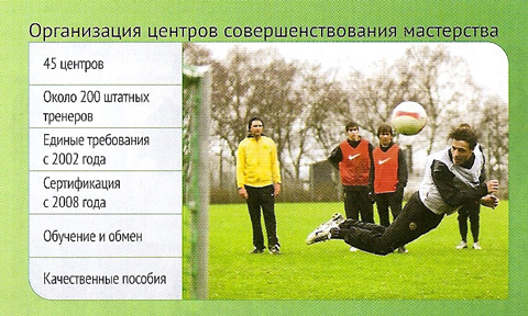 Маттиас Заммер - Программа развития футбольных талантов, Немецкий футбольный союз
